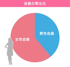 data_woman_01